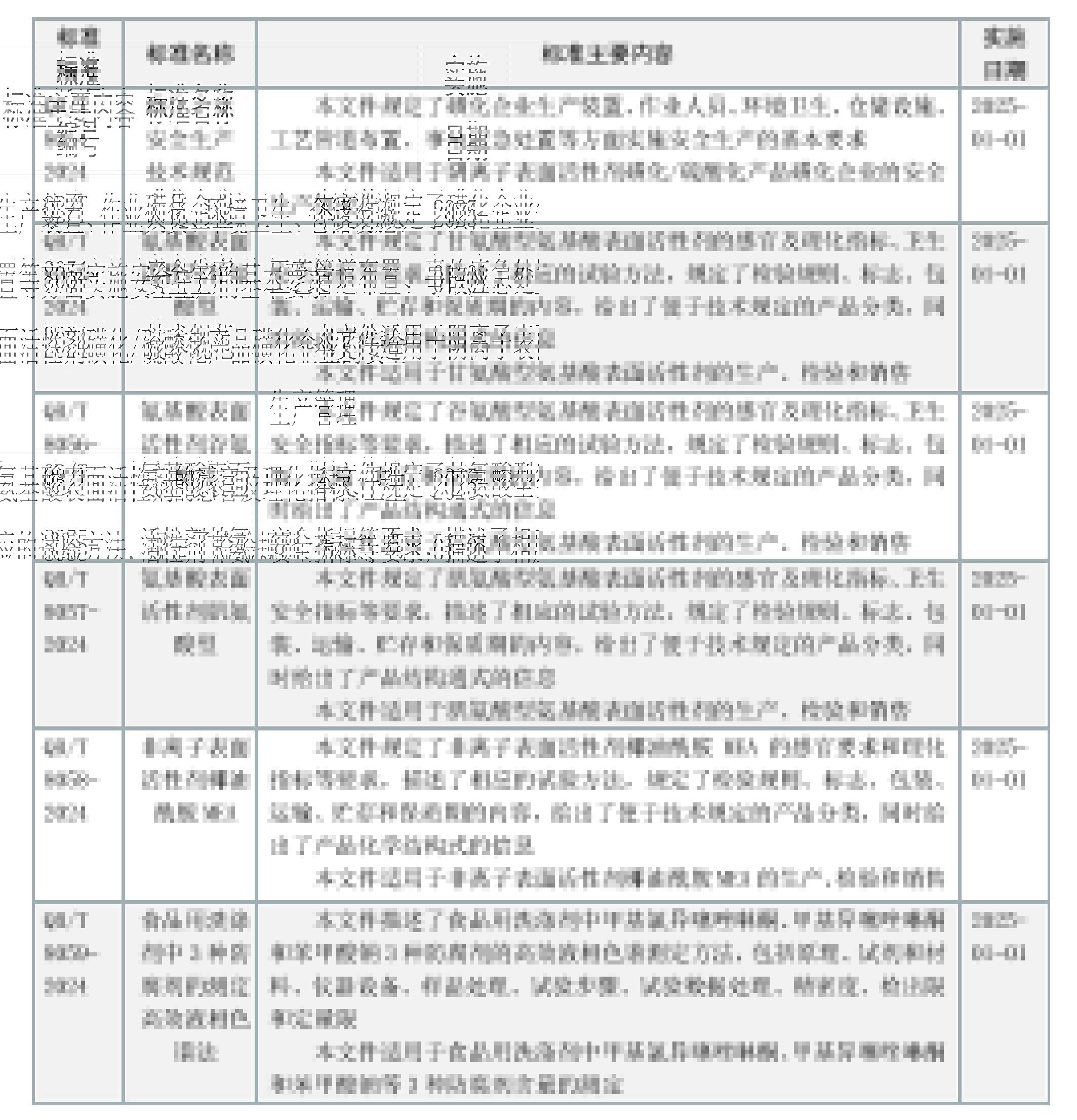 博天堂(btt)官网-918博天堂,让你更精彩